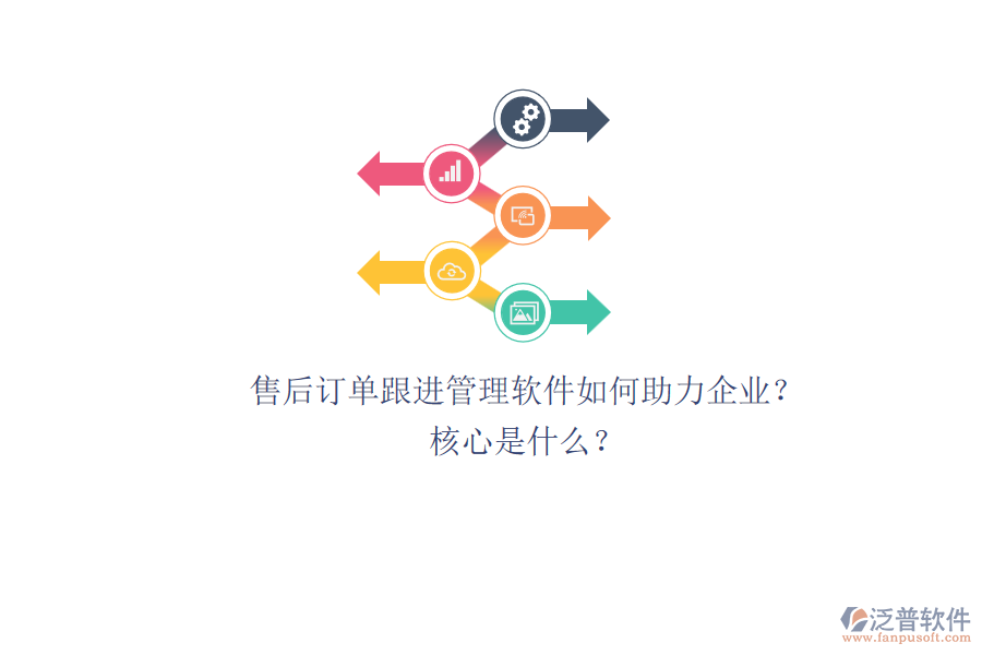 售后訂單跟進管理軟件如何助力企業(yè)？核心是什么？