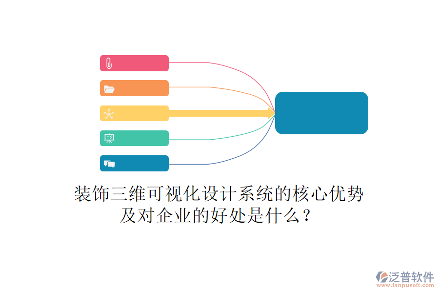裝飾三維可視化設(shè)計(jì)系統(tǒng)的核心優(yōu)勢(shì)及對(duì)企業(yè)的好處是什么？