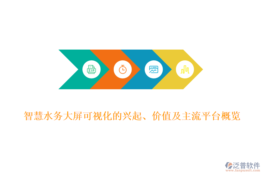 智慧水務(wù)大屏可視化的興起、價(jià)值及主流平臺(tái)概覽