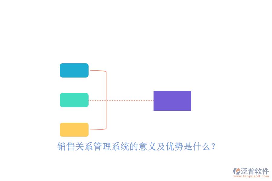 銷售關(guān)系管理系統(tǒng)的意義及優(yōu)勢(shì)是什么？