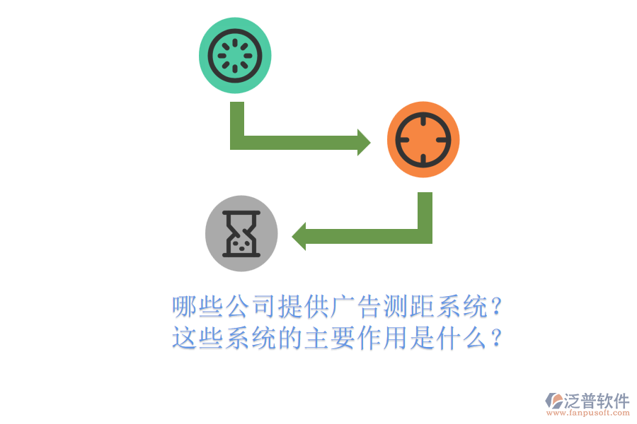 哪些公司提供廣告測距系統(tǒng)？這些系統(tǒng)的主要作用是什么？