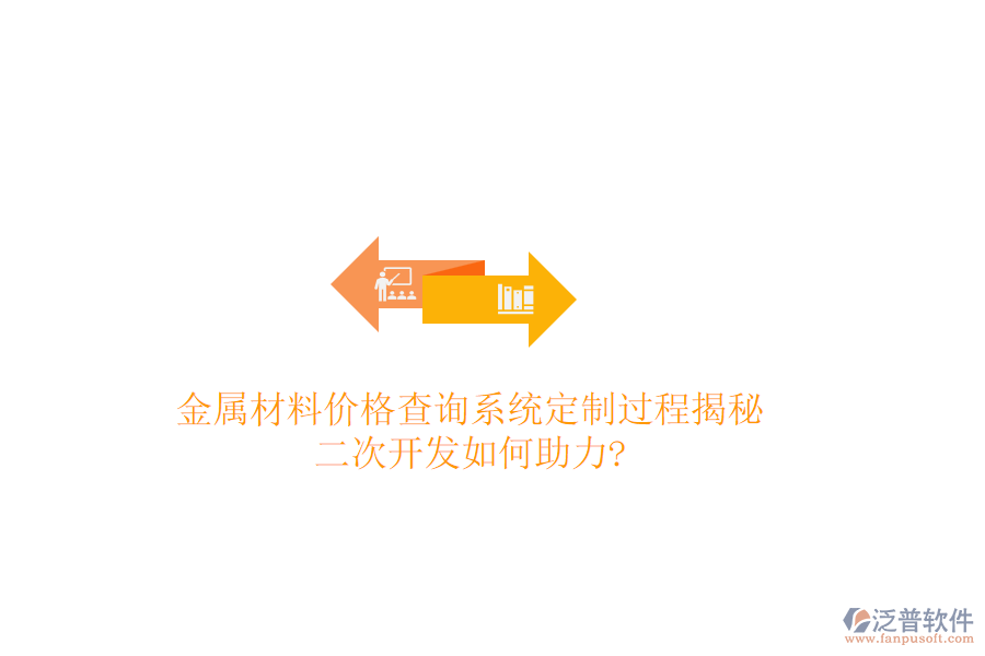 金屬材料價格查詢系統(tǒng)定制過程揭秘，<a href=http://www.alistair-chisholm.com/Implementation/kaifa/ target=_blank class=infotextkey>二次開發(fā)</a>如何助力?