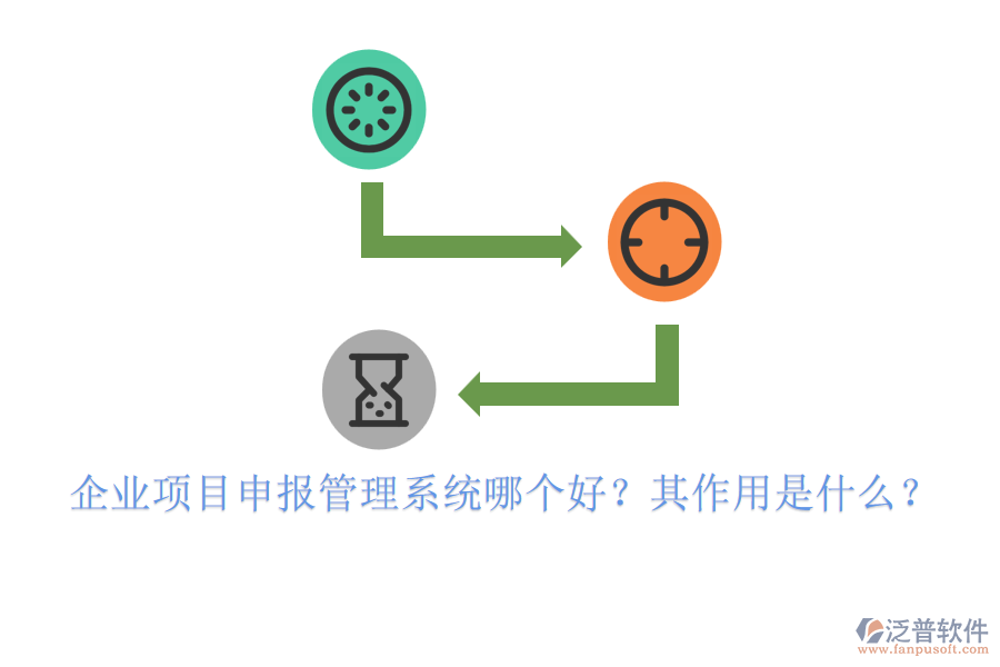 企業(yè)項目申報管理系統(tǒng)哪個好？其作用是什么？