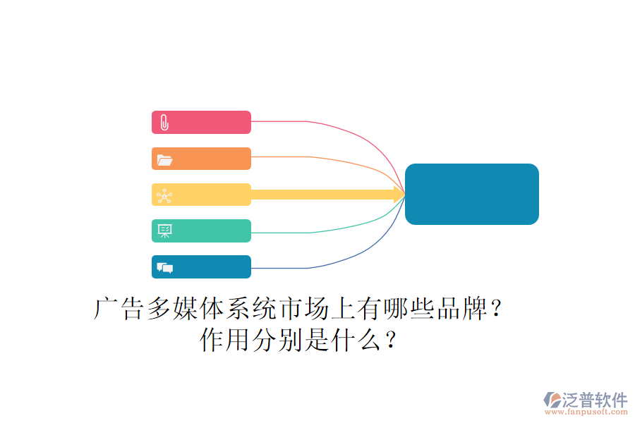 廣告多媒體系統(tǒng)市場上有哪些品牌？作用分別是什么？