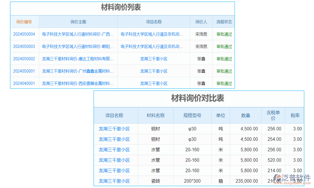 廣告自動報(bào)價(jià)軟件