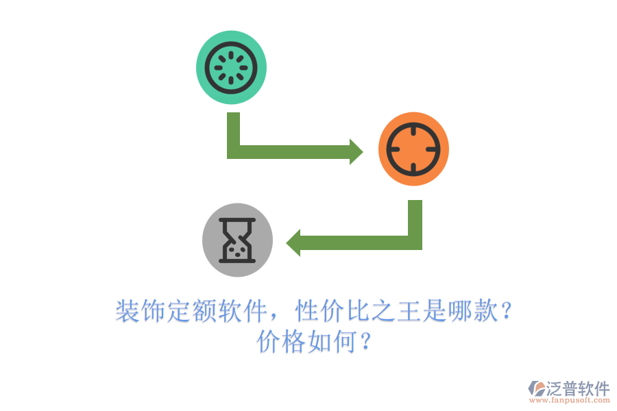 裝飾定額軟件，性價比之王是哪款？價格如何？
