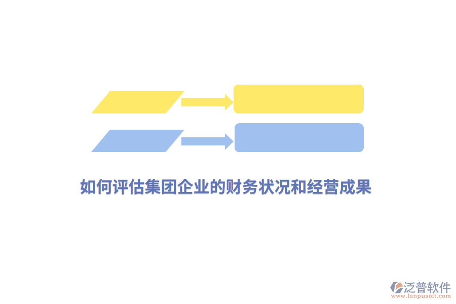 如何評(píng)估集團(tuán)企業(yè)的財(cái)務(wù)狀況和經(jīng)營(yíng)成果？