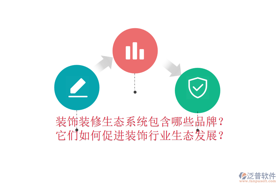 裝飾裝修生態(tài)系統(tǒng)包含哪些品牌？它們?nèi)绾未龠M裝飾行業(yè)生態(tài)發(fā)展？