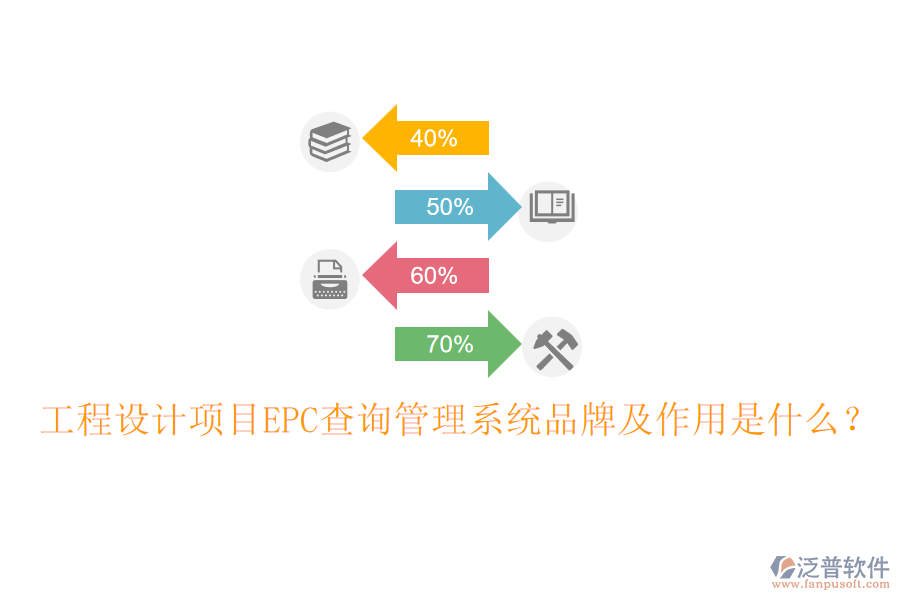 工程設(shè)計(jì)項(xiàng)目EPC查詢管理系統(tǒng)品牌及作用是什么？