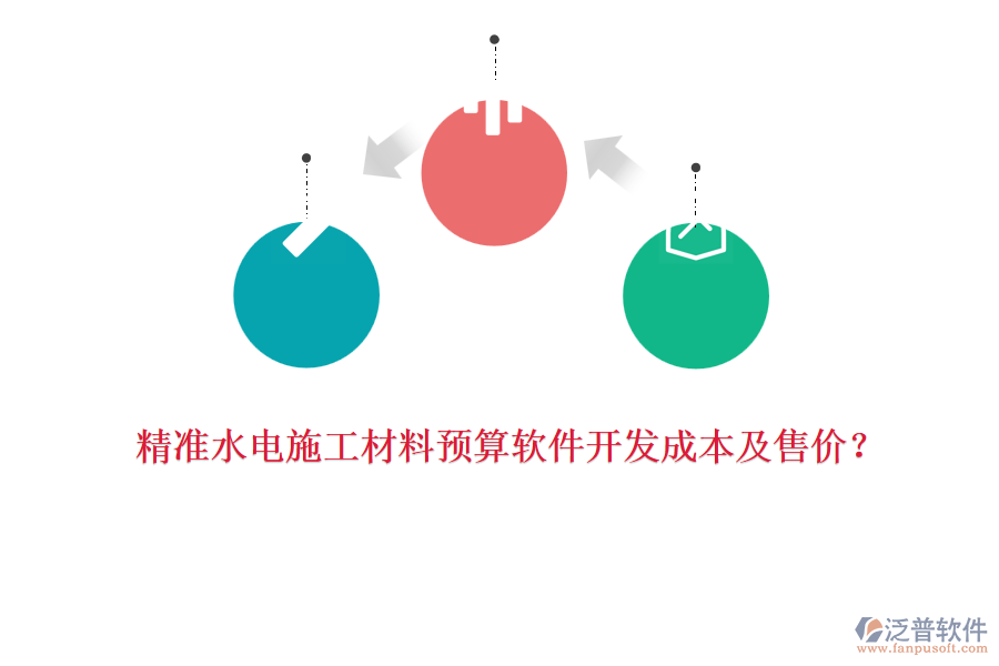 精準水電施工材料預算軟件開發(fā)成本及售價？