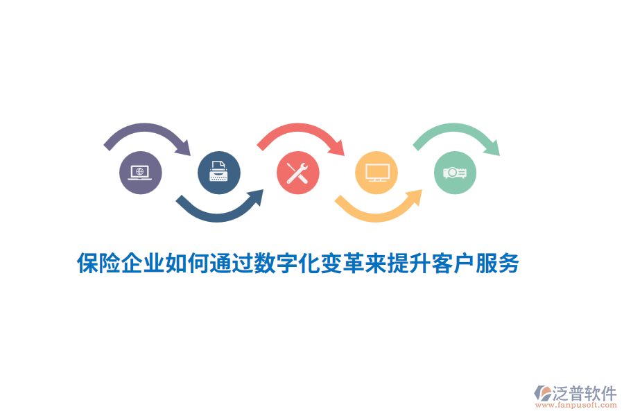 保險企業(yè)如何通過數(shù)字化變革來提升客戶服務？