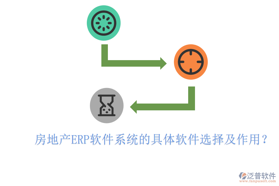 房地產(chǎn)ERP軟件系統(tǒng)的具體軟件選擇及作用？