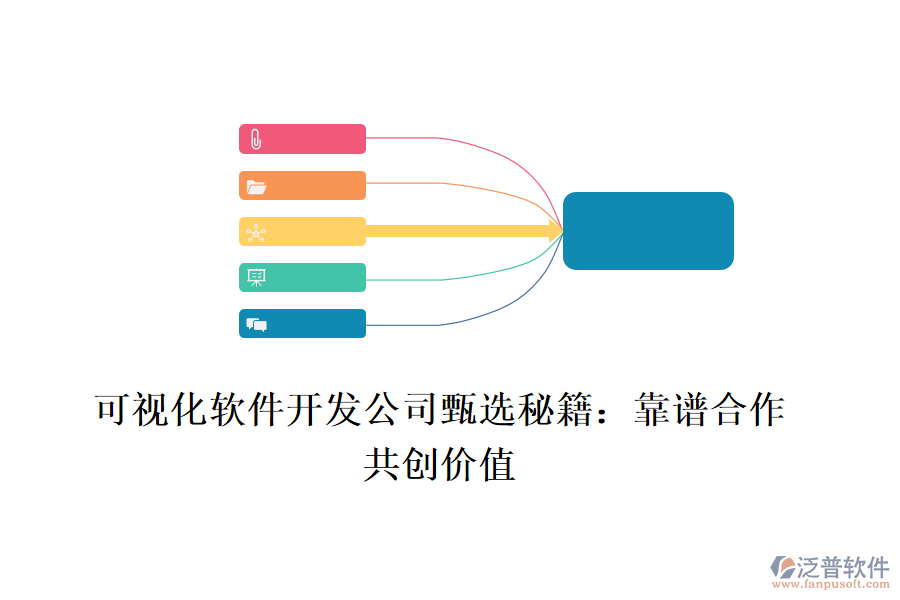 可視化軟件開發(fā)公司甄選秘籍：靠譜合作，共創(chuàng)價值