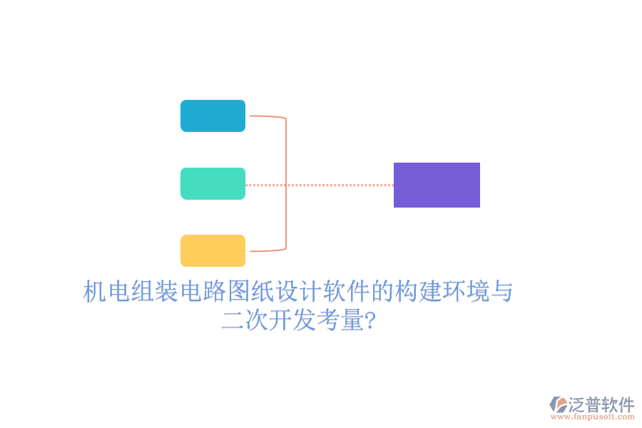 機(jī)電組裝電路圖紙?jiān)O(shè)計(jì)軟件的構(gòu)建環(huán)境與<a href=http://www.alistair-chisholm.com/Implementation/kaifa/ target=_blank class=infotextkey>二次開(kāi)發(fā)</a>考量?