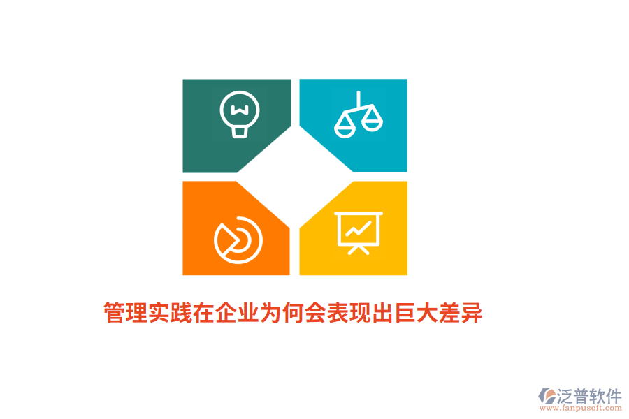 管理實(shí)踐在企業(yè)為何會(huì)表現(xiàn)出巨大差異？
