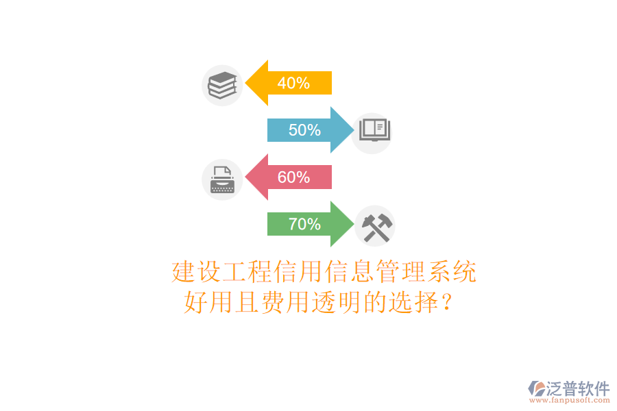 建設工程信用信息管理系統(tǒng)，好用且費用透明的選擇？