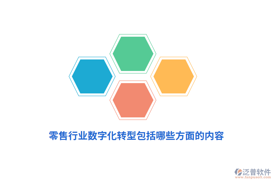 零售行業(yè)數(shù)字化轉(zhuǎn)型包括哪些方面的內(nèi)容？