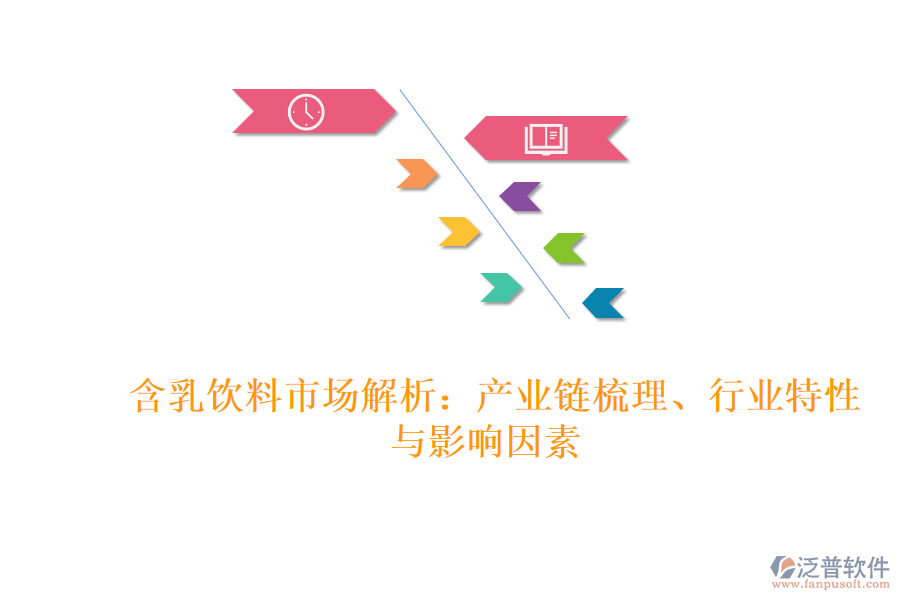  含乳飲料市場解析：產(chǎn)業(yè)鏈?zhǔn)崂?、行業(yè)特性與影響因素