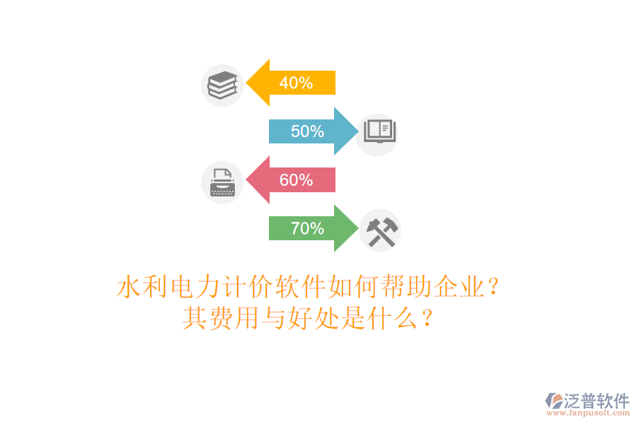 水利電力計價軟件如何幫助企業(yè)？其費用與好處是什么？