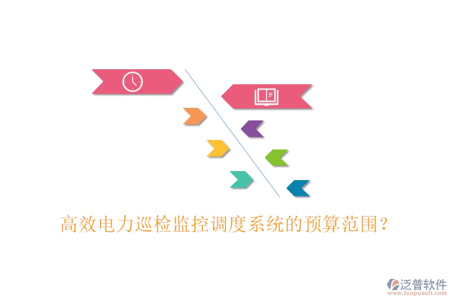 高效電力巡檢監(jiān)控調(diào)度系統(tǒng)的預(yù)算范圍？
