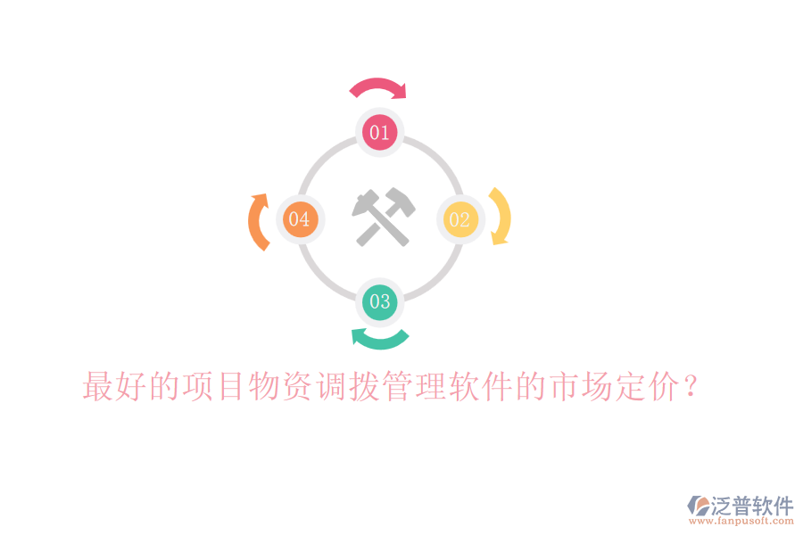 最好的項目物資調(diào)撥管理軟件的市場定價？