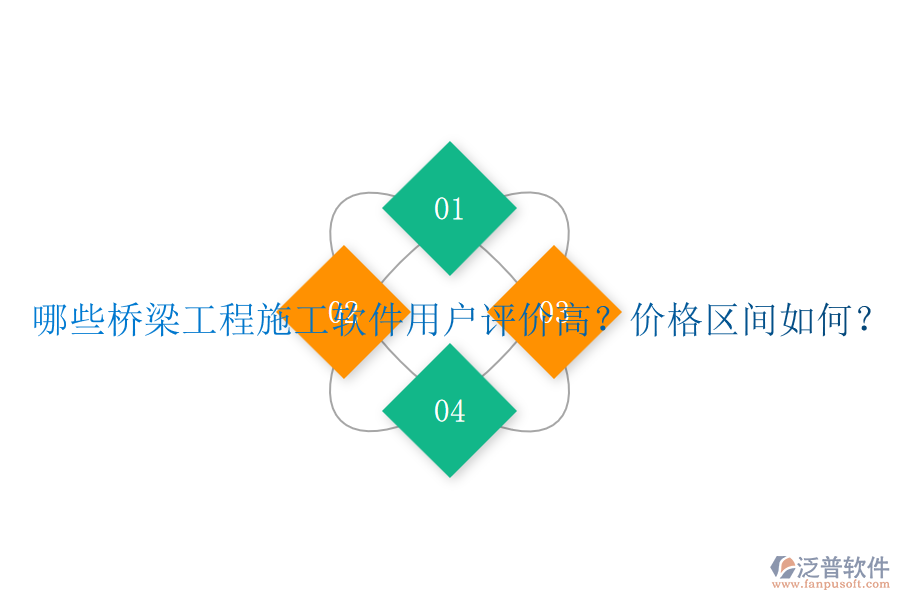 哪些橋梁工程施工軟件用戶(hù)評(píng)價(jià)高？?jī)r(jià)格區(qū)間如何？