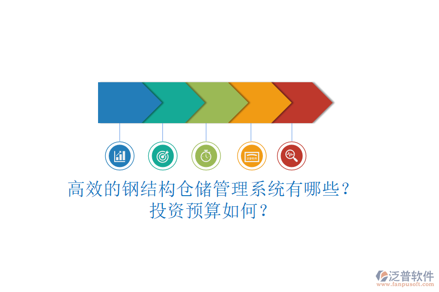 高效的鋼結(jié)構(gòu)倉(cāng)儲(chǔ)管理系統(tǒng)有哪些？投資預(yù)算如何？