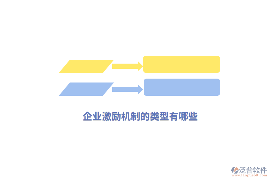 企業(yè)激勵機制的類型有哪些？