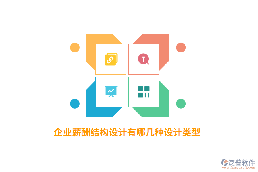 企業(yè)薪酬結(jié)構(gòu)設(shè)計(jì)有哪幾種設(shè)計(jì)類型？