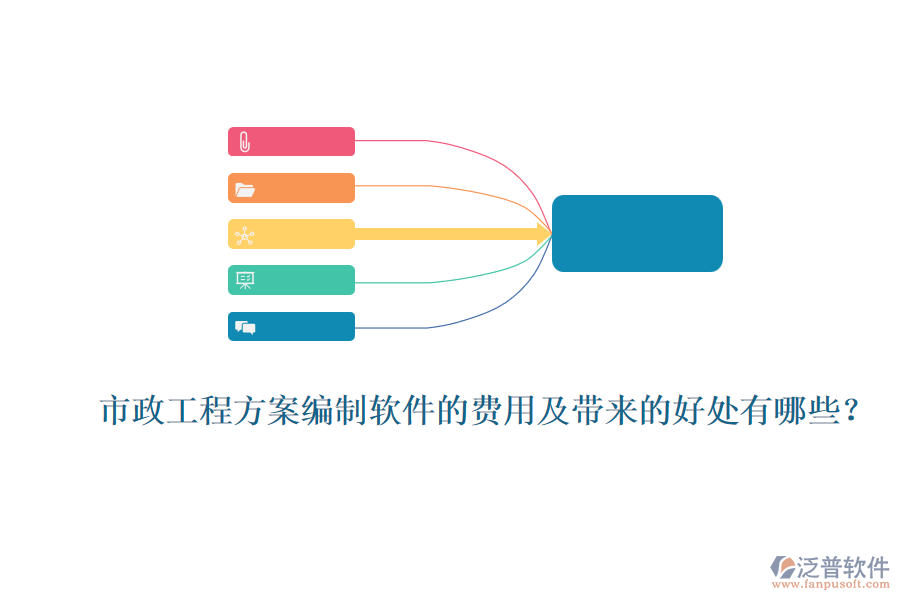 市政工程方案編制軟件的費(fèi)用及帶來(lái)的好處有哪些？