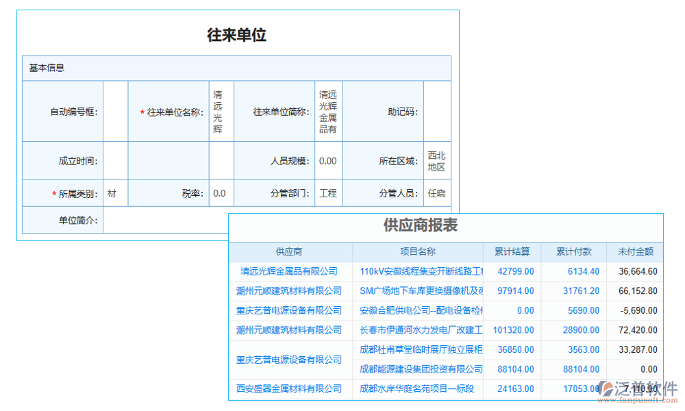 廣告公司物料出庫(kù)入庫(kù)系統(tǒng)