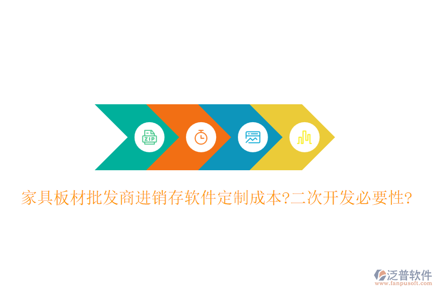 家具板材批發(fā)商進(jìn)銷存軟件定制成本?<a href=http://www.alistair-chisholm.com/Implementation/kaifa/ target=_blank class=infotextkey>二次開發(fā)</a>必要性?