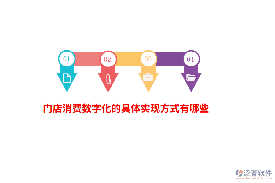 門店消費數(shù)字化的具體實現(xiàn)方式有哪些？