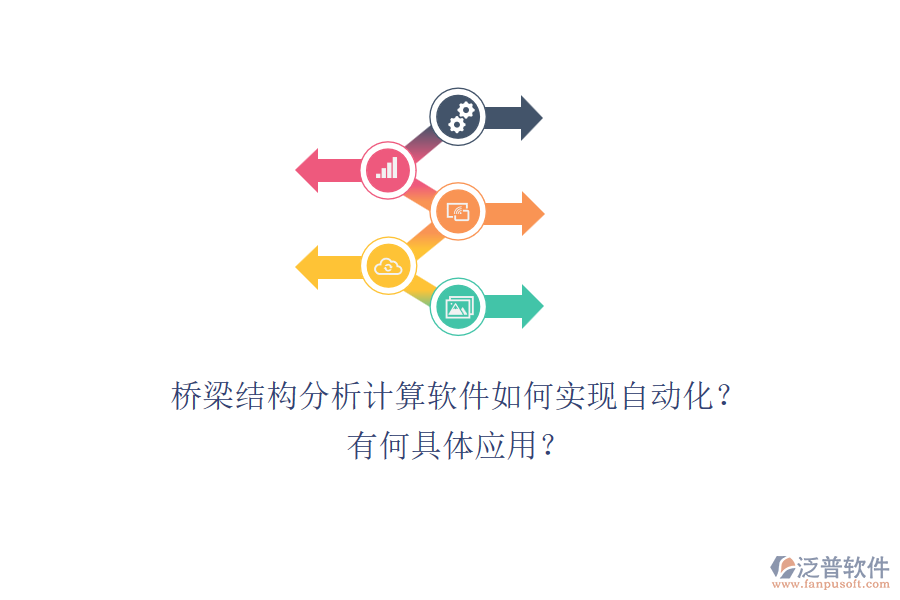 橋梁結(jié)構(gòu)分析計(jì)算軟件如何實(shí)現(xiàn)自動(dòng)化？有何具體應(yīng)用？