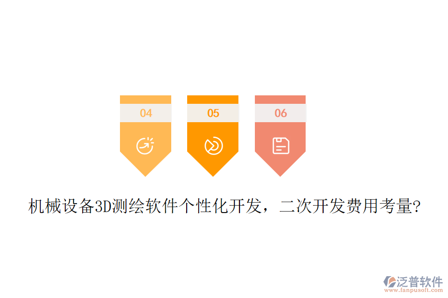 機械設(shè)備3D測繪軟件個性化開發(fā)，二次開發(fā)費用考量?