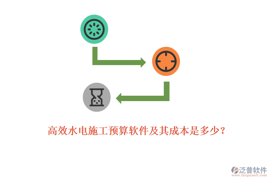 高效水電施工預(yù)算軟件及其成本是多少？