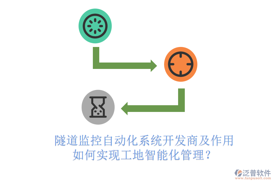 隧道監(jiān)控自動(dòng)化系統(tǒng)開(kāi)發(fā)商及作用，如何實(shí)現(xiàn)工地智能化管理？
