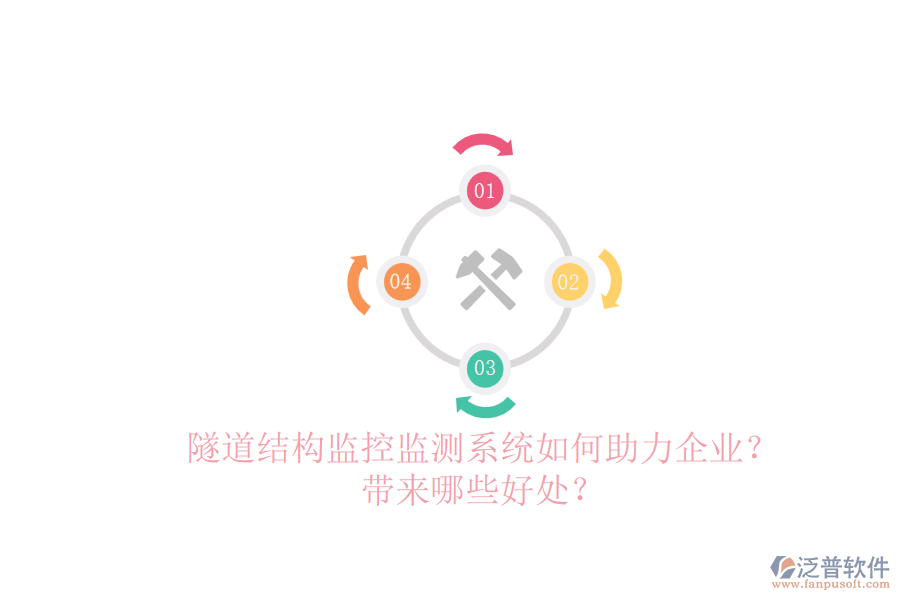 隧道結(jié)構(gòu)監(jiān)控監(jiān)測(cè)系統(tǒng)如何助力企業(yè)？帶來(lái)哪些好處？