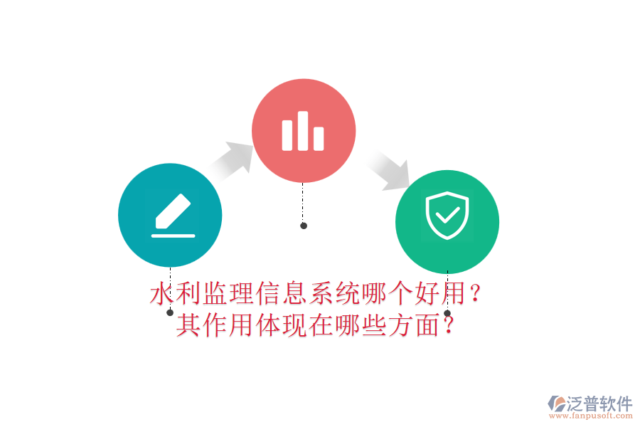 水利監(jiān)理信息系統(tǒng)哪個好用？其作用體現(xiàn)在哪些方面？