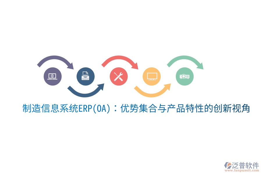 制造信息系統(tǒng)ERP(OA)：優(yōu)勢集合與產品特性的創(chuàng)新視角