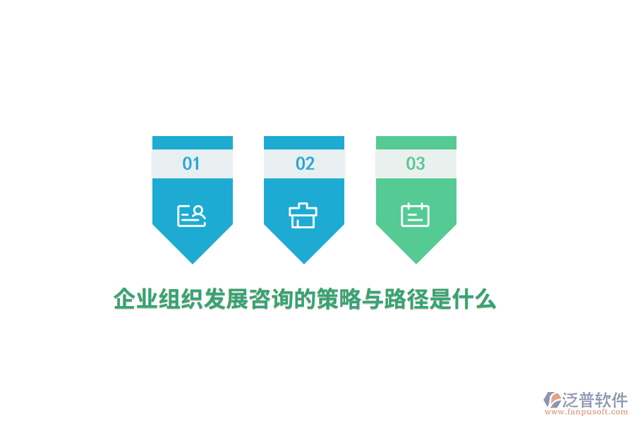 企業(yè)組織發(fā)展咨詢的策略與路徑是什么？