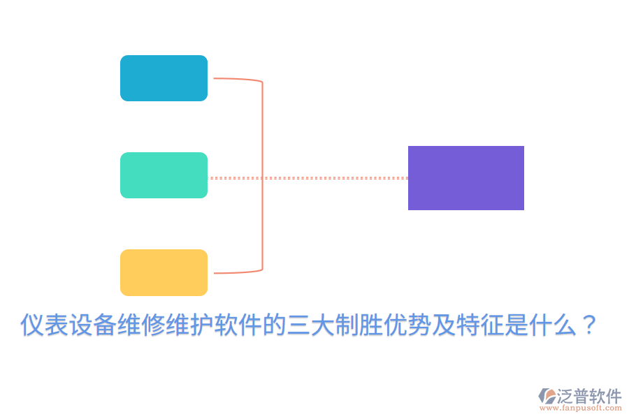 儀表設(shè)備維修維護(hù)軟件的三大制勝優(yōu)勢(shì)及特征是什么？