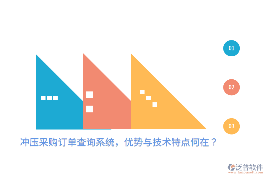 沖壓采購訂單查詢系統(tǒng)，優(yōu)勢與技術(shù)特點(diǎn)何在？
