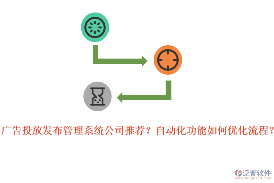 廣告投放發(fā)布管理系統(tǒng)公司推薦？自動(dòng)化功能如何優(yōu)化流程？