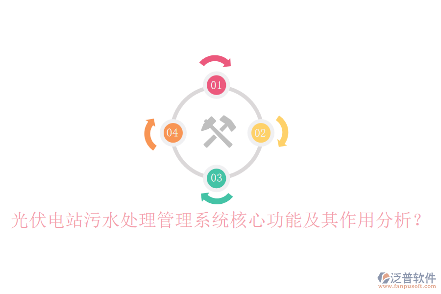 光伏電站污水處理管理系統(tǒng)核心功能及其作用分析？