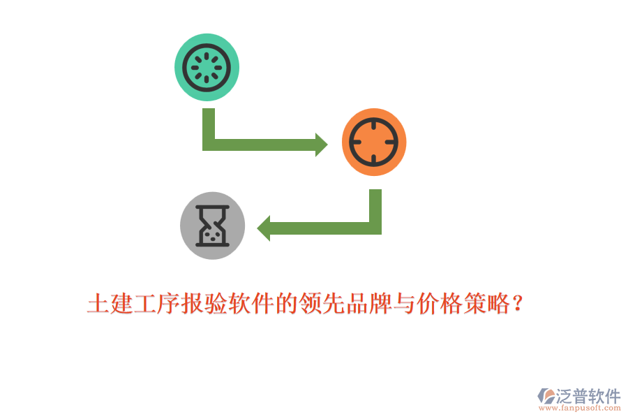 土建工序報(bào)驗(yàn)軟件的領(lǐng)先品牌與價(jià)格策略？
