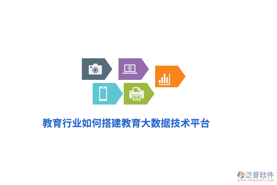教育行業(yè)如何搭建教育大數(shù)據(jù)技術(shù)平臺(tái)？