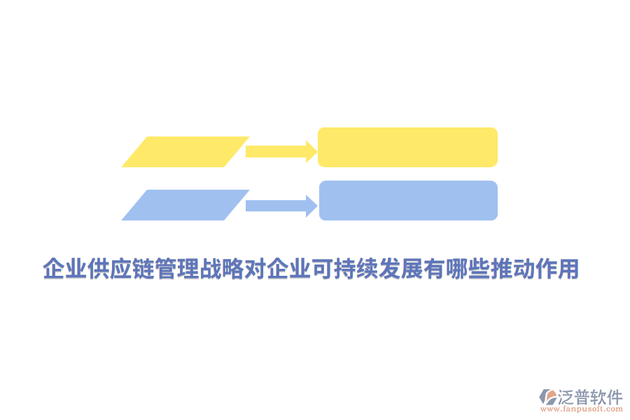 企業(yè)供應(yīng)鏈管理戰(zhàn)略對企業(yè)可持續(xù)發(fā)展有哪些推動作用？