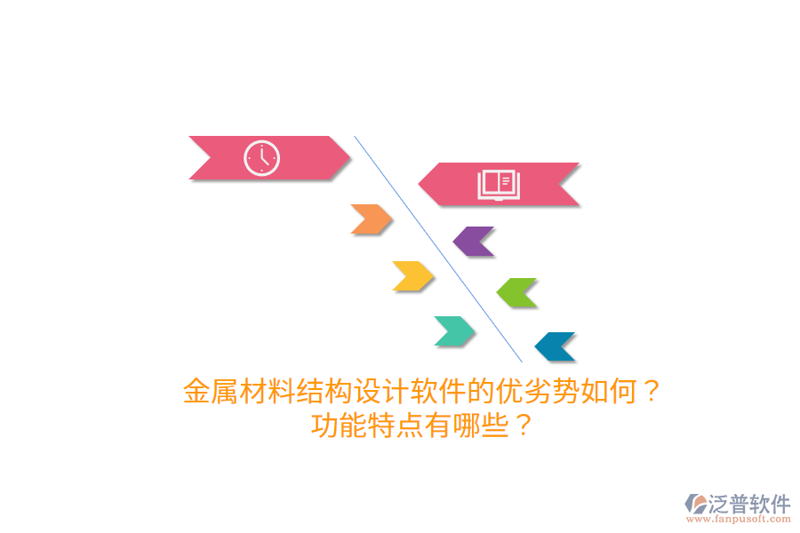 金屬材料結(jié)構(gòu)設(shè)計軟件的優(yōu)劣勢如何？功能特點有哪些？