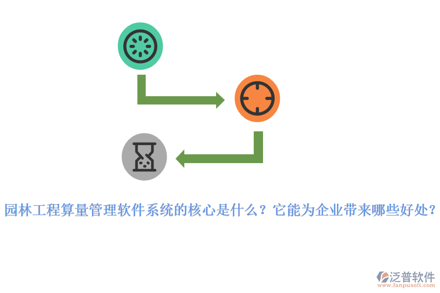 園林工程算量管理軟件系統(tǒng)的核心是什么？它能為企業(yè)帶來(lái)哪些好處？